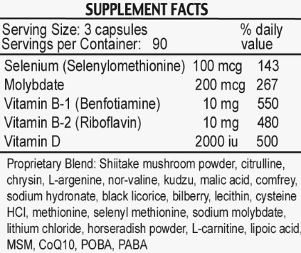 Stemulite NOx Pro Ingredients